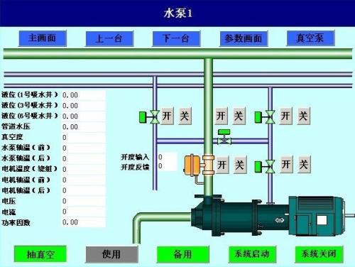 六盘水水泵自动控制系统八号